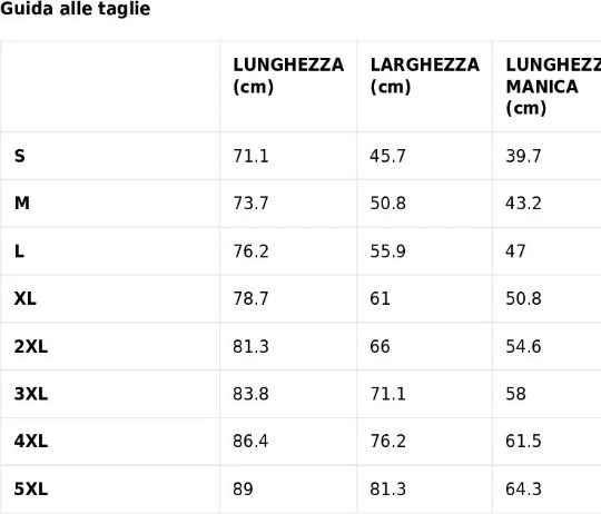 THE BEST OF Maglietta data di nascita personalizzabile ricamata | Simpatica idea regalo per compleanno o anniversario - T-shirt Boutique